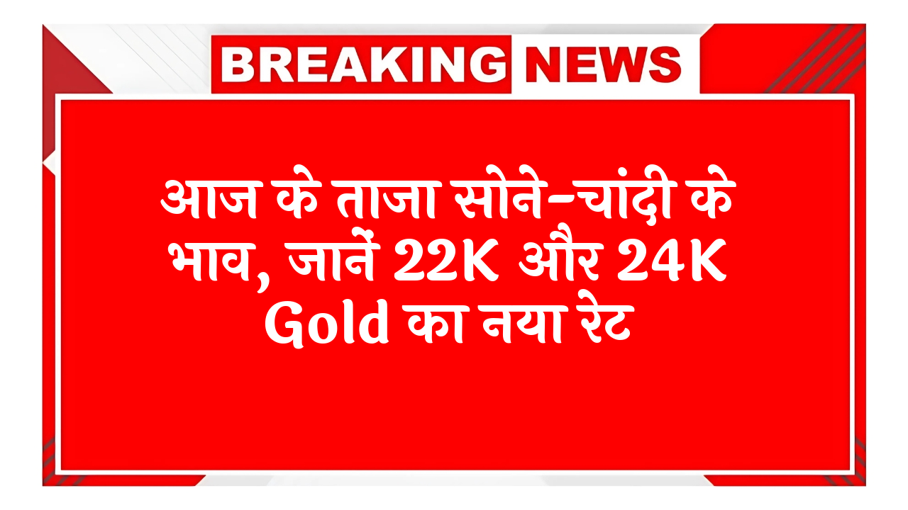 Latest Gold Price